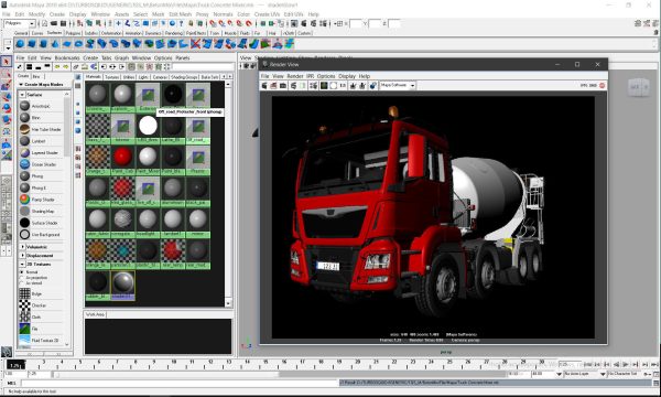 Concrete Mixer Truck 8X4