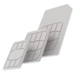 Standard Micro and Nano SIM Cards